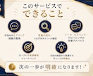 営業の悩みを解決！トーク・ヒアリングを改善します 営業の悩みを整理し、具体的な改善策をご提案します イメージ3