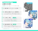 8枠限定 | SNS・活動用のアイコン制作します 一瞬で目を惹く、映えるカッコ可愛いビジュアル イメージ7