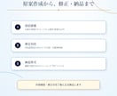 実績多数の行政書士が離婚協議書を作成します 作成数千件。初回原案通常3営業日。養育費・年金分割も対応。 イメージ3