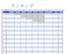 ロト6の全抽選結果とデータ解析エクセルを提供します lotoの購入に役立つ出現回数ランキング等を自動集計 イメージ5