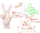 小学生向け・初心者向けの方イラストを褒め添削します ガチ添削は怖いという方、初めてなので優しく自信をつけたい方 イメージ3