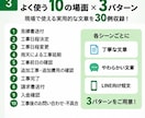 建設・リフォーム業者さん向けの連絡文を作成します LINE・メール対応の文章作成時間を減らします イメージ3