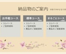 一人一人に合った理想を可視化しご提案します ３プランからお選びいただけます イメージ7