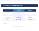 営業・社内のパワポ10枚を伝わる資料に整えます 見た目だけじゃない。文章と見出しまで整えて「伝わる資料」へ イメージ7