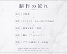 信頼感UPする名刺・ショップカードデザインします 【修正無制限無料】ご納得頂けるまでお客様に寄り添います イメージ3