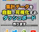 集計データを自動で可視化できるレポートを作成します サンプル有★ダッシュボードで集計や分析を自動化／効率化！ イメージ1