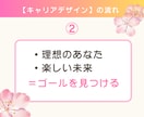 もう迷わない！あなただけのキャリアデザインします ハッピーな将来設計を、何度も転職した私が一緒に親身にデザイン イメージ6
