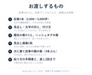 note運用を、記事づくりから書籍化まで支えます 話すだけで記事に｜見出し画像つき｜パスワード不要 イメージ6