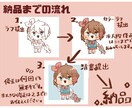 デフォルメイラストを描きます シンプル可愛いイラストを求めてる方へ イメージ4