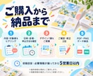 イベントの告知チラシを制作します 日時・場所・参加方法まで伝わるイベント案内へ イメージ4