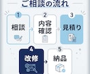 既存Webシステムの機能修正・小規模改修をします Laravel・PHP中心に既存機能を改善 イメージ3