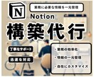 Notionで理想のバックオフィスを構築します 業務の整理整頓 タスク管理 等を一元化します イメージ1