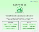 建築士とICの夫婦が住宅セカンドオピニオン承ります 注文住宅の間取りと外観デザインの添削・採点・改善・新規提案 イメージ9