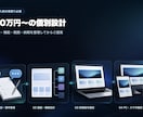 WordPressを業務システム化します 会員制・決済・予約など、やりたいことを形に イメージ3