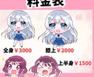 ポップでキュートなデフォルメイラスト描きます アイコンにもグッズにも◎可愛いデフォルメキャラお届けします！ イメージ2