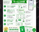 美容室・ペットサロンの公式LINE作成代行します 専門用語を使わず優しく1からサポートします！ イメージ2
