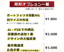 目を引く！おしゃれで高品質なロゴをお作りします 基本料金内でのサービスが充実！お得に作れる高品質ロゴ。 イメージ8