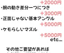 ケモVイラスト、モデリング作成します ケモVデビューのお手伝い。現在モニター募集中！ イメージ3