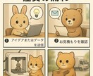 3Dプリンターで印刷代行3Dデータ作成します コストを抑えて、プロ並みの仕上がり！まずは見積もり相談へ！ イメージ3