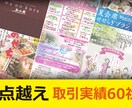 web【バナー制作】いたします 10年以上やってきた私たちがあなたのバナーつくります！ イメージ4