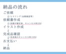 Vライバー必見!オリジナルの全身イラスト描きます 主にIRIAM対応です。キャラデザからの打ち合わせOK イメージ4
