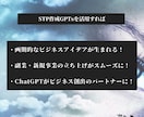SCAMPER法のビジネス創出GPTsを提供します ChatGPT（生成AI）でビジネスが作れる時代になりました イメージ6