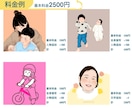 ポップでシンプルなアイコン作成します お好みの色合いで個性的な似顔絵イラストを作成いたします！ イメージ2