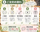 Instagramリール・ショート3本を制作します 見やすく伝わる30秒動画を3本セットでお届け！ イメージ4