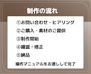 WordPress初心者OK｜HP制作します 初心者でも使える「更新マニュアル」付 イメージ7
