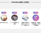 Instagramのフォロワー増やします １か月9,800円であなたの作業効率を10倍に！？ イメージ5