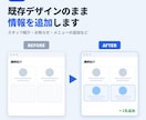 WordPressサイトの小さな修正を代行します スマホ表示崩れ・文字や画像の差し替えも丁寧に対応 イメージ3