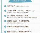 商用可能！手描き風のイラストお描きいたします 挿絵、WEB、商品デザインなどに イメージ8
