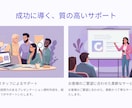 パワーポイントやスライド作成します 体裁を整えたパワーポイントやスライドを作成・修正します イメージ3