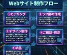 AI活用の集客できるホームページを作ります AI×デザインでお店の魅力が伝わるサイトに仕上げます！ イメージ3