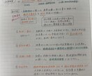 メモ、ノート等の清書をおこないます なんでも綺麗なノートや手紙などに仕上げます！！ イメージ1