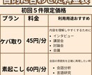 文字起こし今なら限定価格で受付ます 文字起こし、けば取りや素起こしならお任せください！！ イメージ3