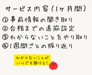 管理栄養士の資格取得サポートします 解説を読んでもわからない、その時間、時短しませんか？ イメージ2
