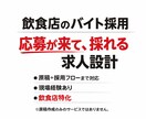 飲食店バイト採用｜”採れる”求人フローを設計します 求人原稿＋採用フローを整えてアルバイト採用を改善します イメージ1