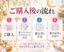 3つの占術で親子の違いと接し方を読み解きます 親子のすれ違いを理解し、伝わる言葉を見つける鑑定書 イメージ4