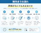 WordPressでLPを制作します 先着5名限定｜構成・文章・スマホ対応まで一括 イメージ5