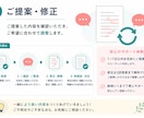 医療系研究を徹底サポートします 0からのスタートでも、完成まで徹底サポートします イメージ7