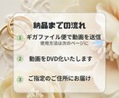Netflix風プロフィールムービー作成します 先着5名様\9000円/で実績作りのためご提供 イメージ4