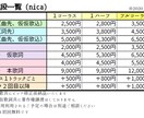 提供実績多数！重め感情や英詞対応、仮仮歌もやります スピード重視のコンペ用仮歌詞や、抽象的な発注でも対応してます イメージ7