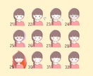 商用利用◎ふんわり優しい似顔絵描きます SNSアイコン、ブログの挿絵にも！修正回数無制限で安心！ イメージ7