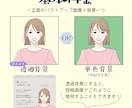 女性におすすめ♪おしゃれな似顔絵イラスト描きます SNSやブログで映える好印象アイコン！ イメージ2