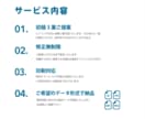 あなたの魅力が伝わる名刺デザインを制作します 丁寧なヒアリングで印象に残る名刺を制作｜初めての方も安心 イメージ5