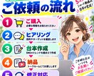 TikTok・リール・Shorts台本作ります 企画・冒頭フック・台本・投稿文までまとめて作成します イメージ6