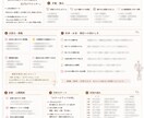 ワンコインでおしゃれな人生分析鑑定書を作成します 自分の強みや恋愛傾向がわかるオシャレな診断レポート イメージ3
