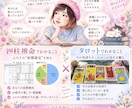 四柱推命×タロットであの人の気持ちを読み解きます ふたりの本質と今を知り、モヤモヤをほどきます！！ イメージ2