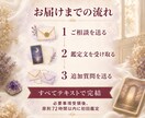 あなたの恋とご縁の行方を霊視タロットで鑑定します 片思い・復縁・出会い｜恋の迷いをまとめて総合鑑定 イメージ5